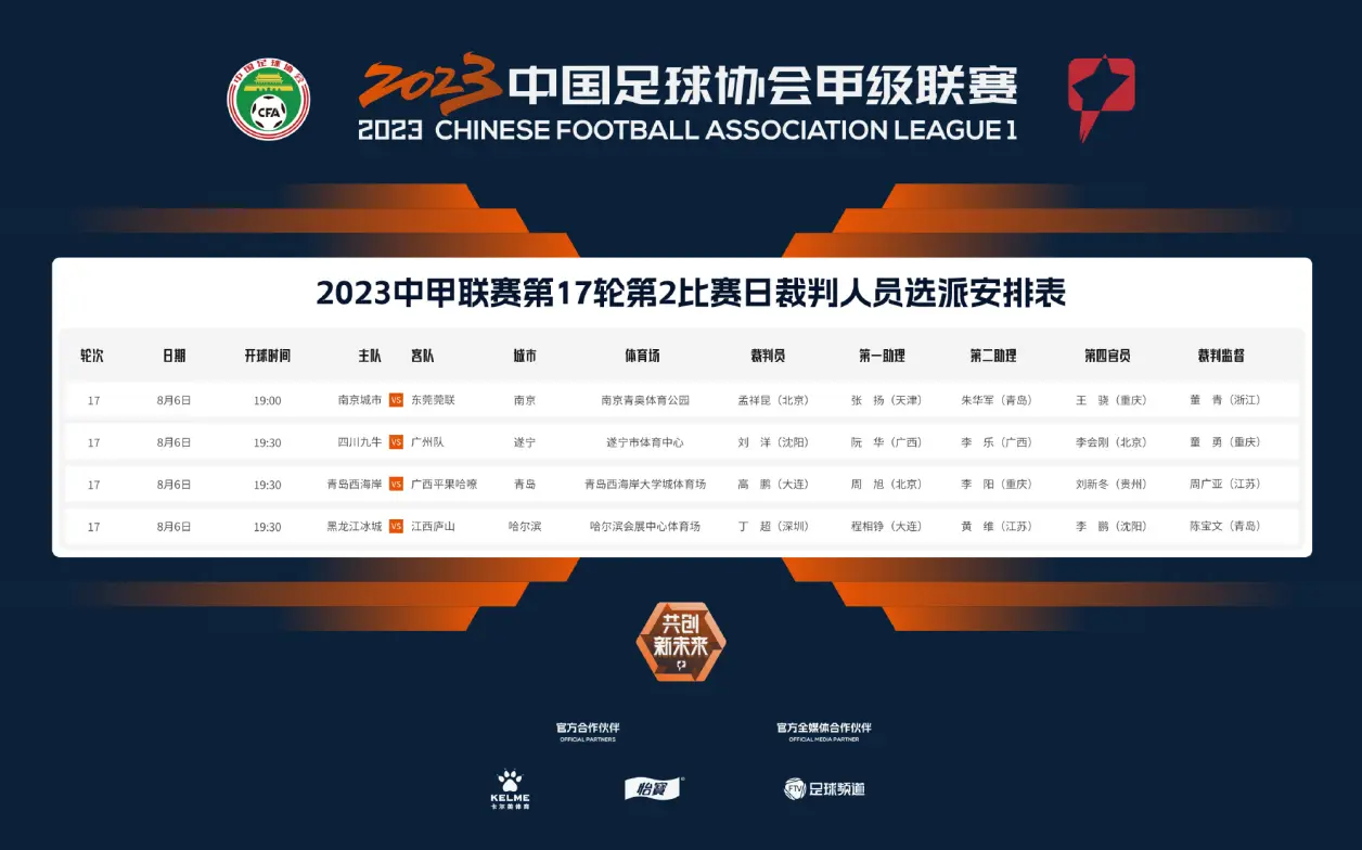 中超裁判协会推出新规，力保比赛公平公正